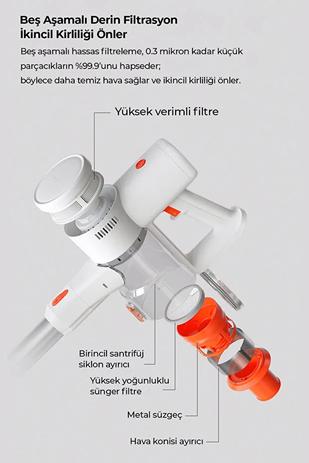 ROBO HIKİNG Serisi Şarjlı Dikey Süpürge Beyaz